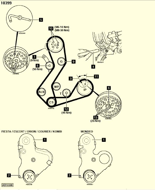 Economiser sur les réparations sur ma voiture a marseille