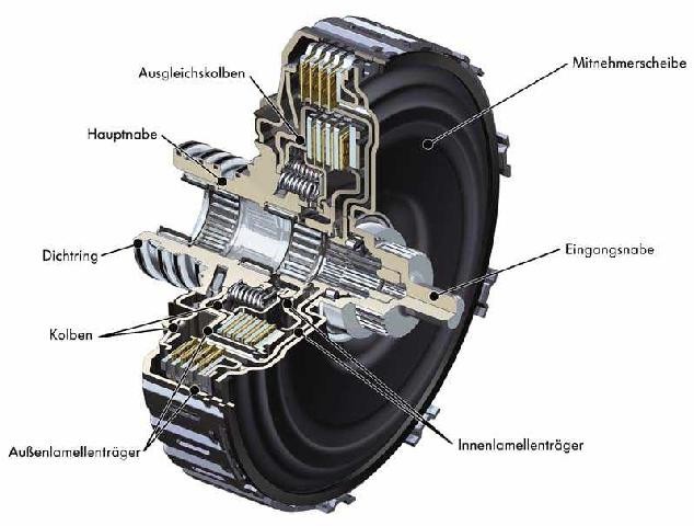Devis gratuit pour réparation ou remplacement d'un démarreur de voiture à marseille